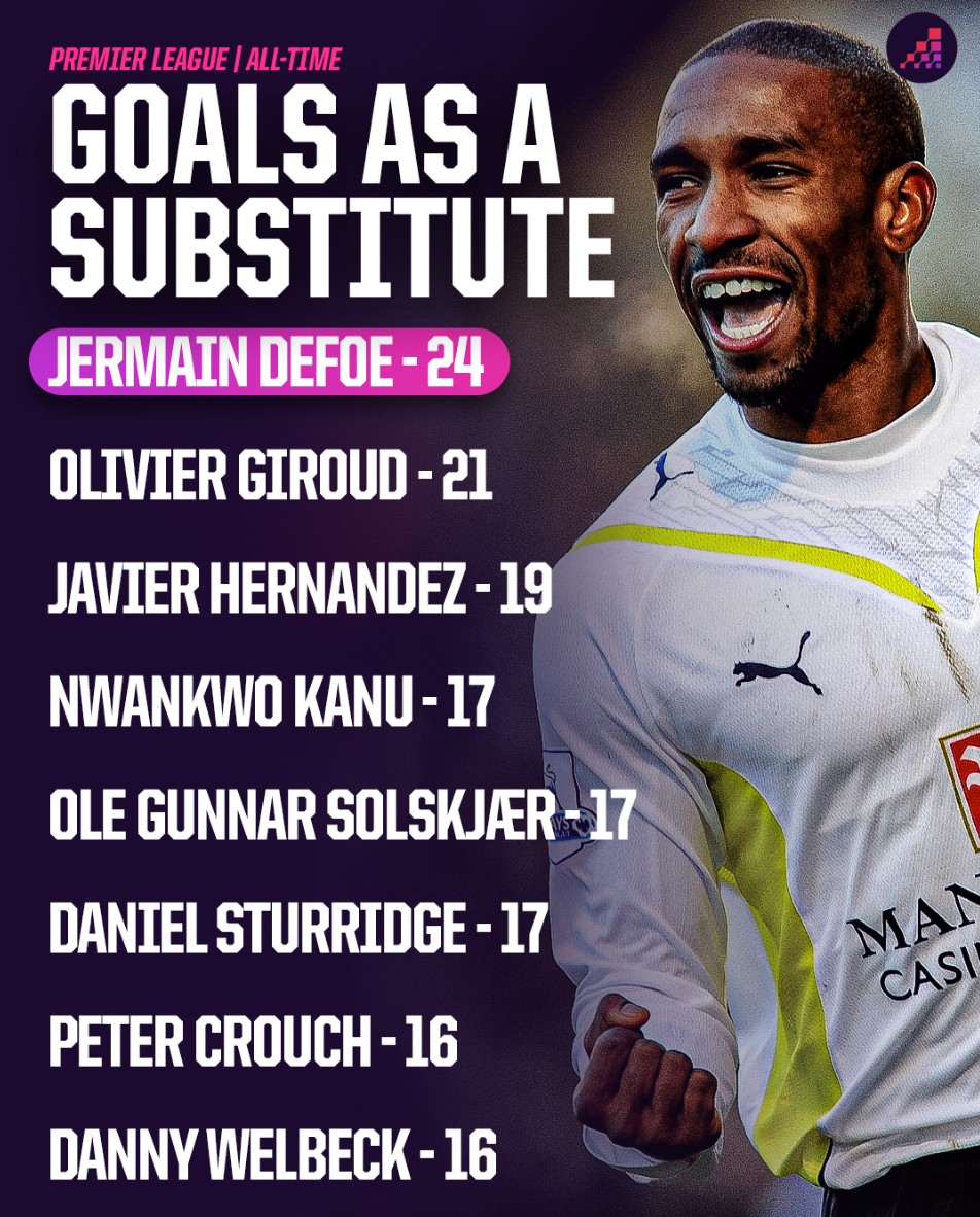 表现非同凡 表现非同凡