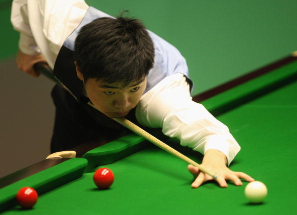 技術與策略 技術與策略